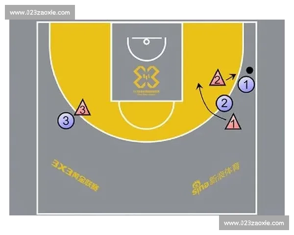 无限换防体系下现代篮球战术革新与攻防博弈解析趋势与实战应用探索