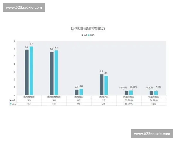 欧洲豪门巅峰对决焦点战全景解析与数据前瞻实时动态深度观察报道