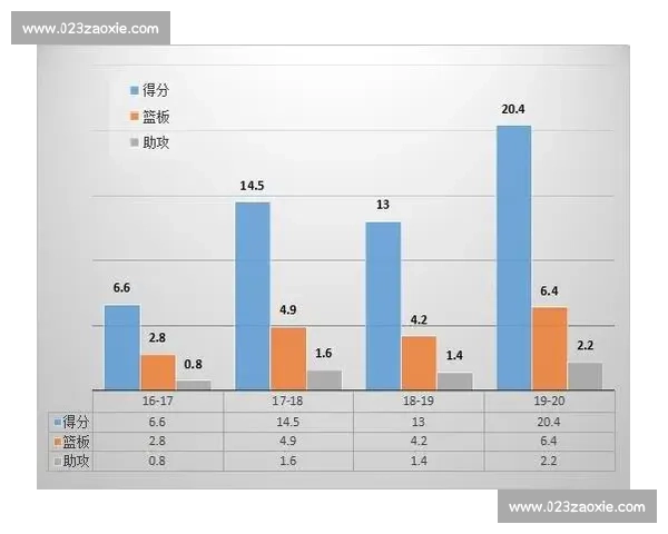 海外军团多线作战表现与全球影响力深度观察报告全景透视研究解析