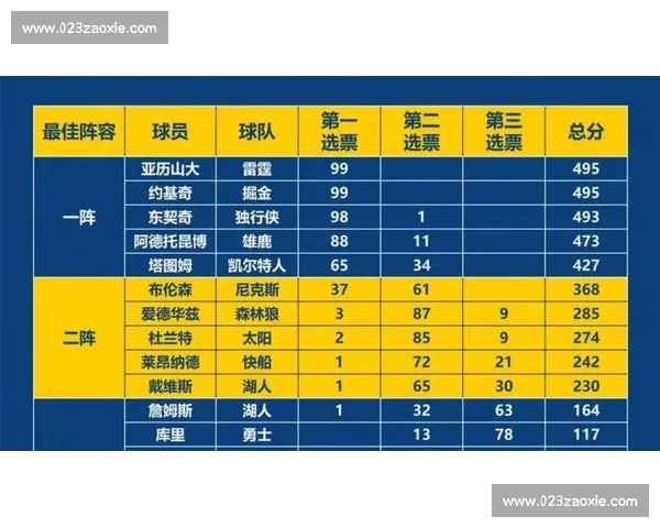 焦点赛事比分揭晓球队胜负走向引发球迷热议与联赛格局变化趋势